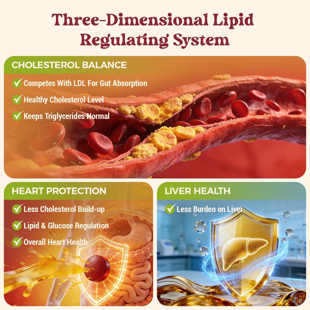 cholesterol-lowering-supplement-with-150-5.jpg