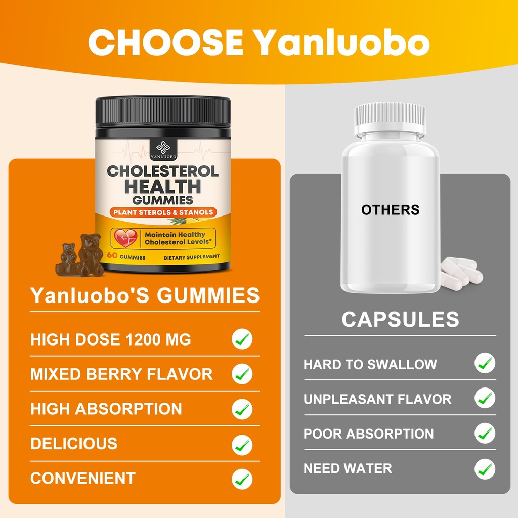 cholesterol-supplements-with-1200mg-plan-5.jpg