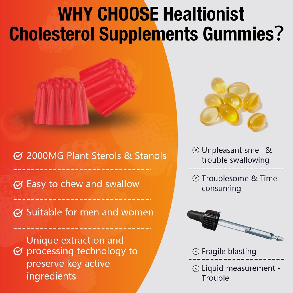 2-packs-cholesterol-supplements-with-200-6.jpg