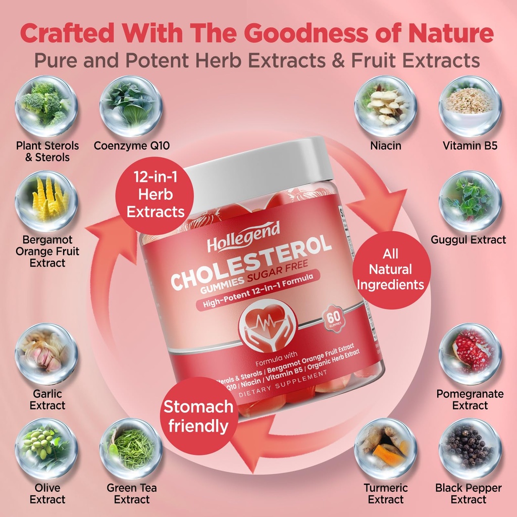 cholesterol-gummies-sugar-free-12-in-1-p-3.jpg