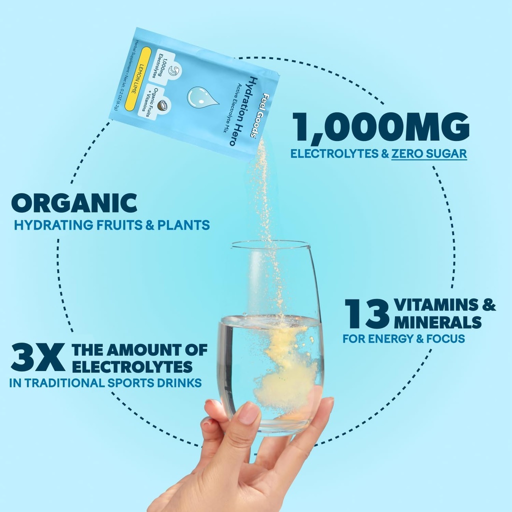 feel-goods-hydration-hero-1000mg-electro-3.jpg