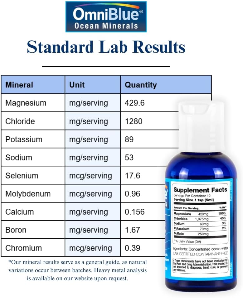 ocean-minerals---70-trace-minerals-liqui-2.jpg