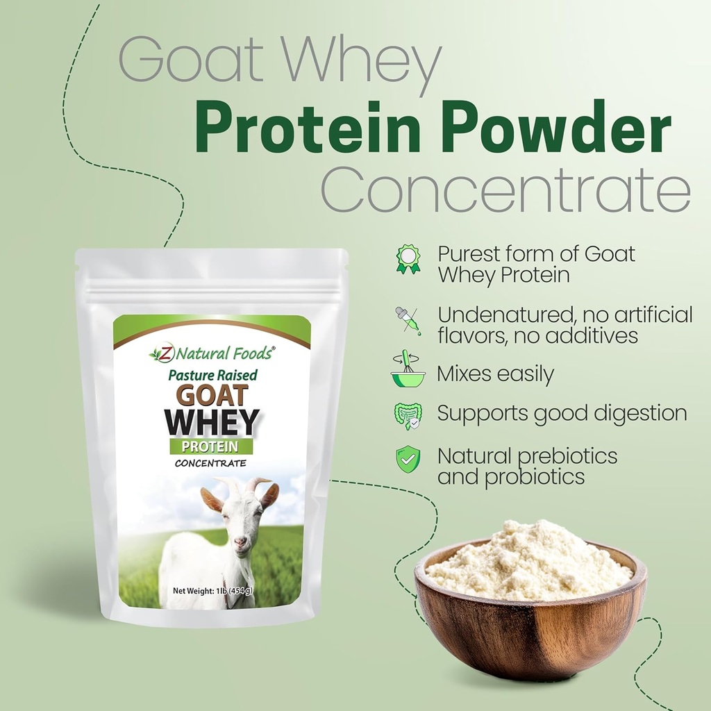 z-natural-foods-goat-whey-protein-powder-3.jpg