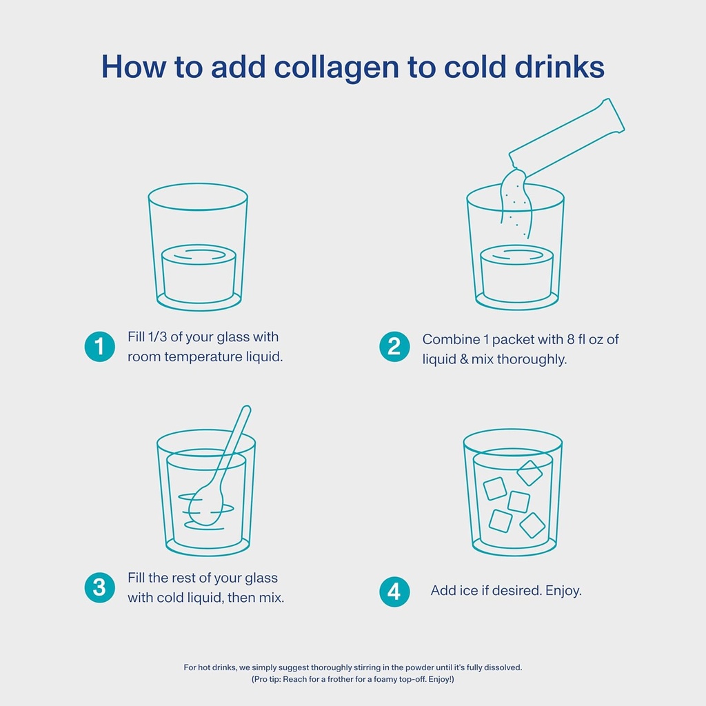 vital-proteins-marine-collagen-wild-caug-6.jpg