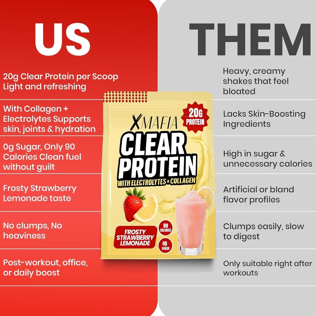clear-whey-protein-isolate-powder-20g-pr-6.jpg