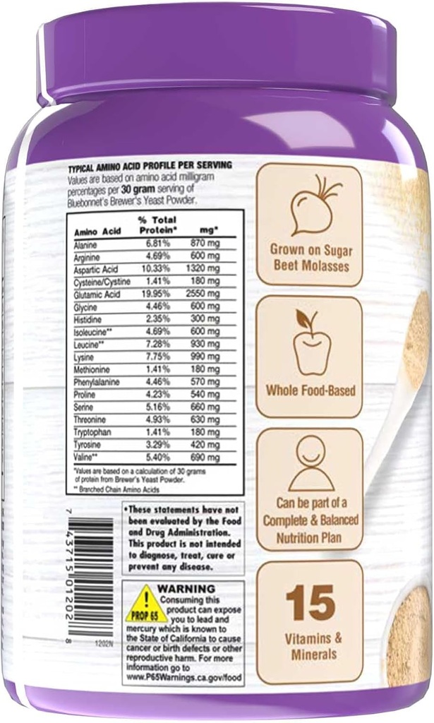 bluebonnet-nutrition-super-earth-brewers-3.jpg