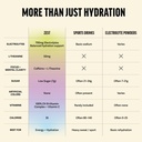 zest-hydration-preworkout-energy-drink-p-3.jpg