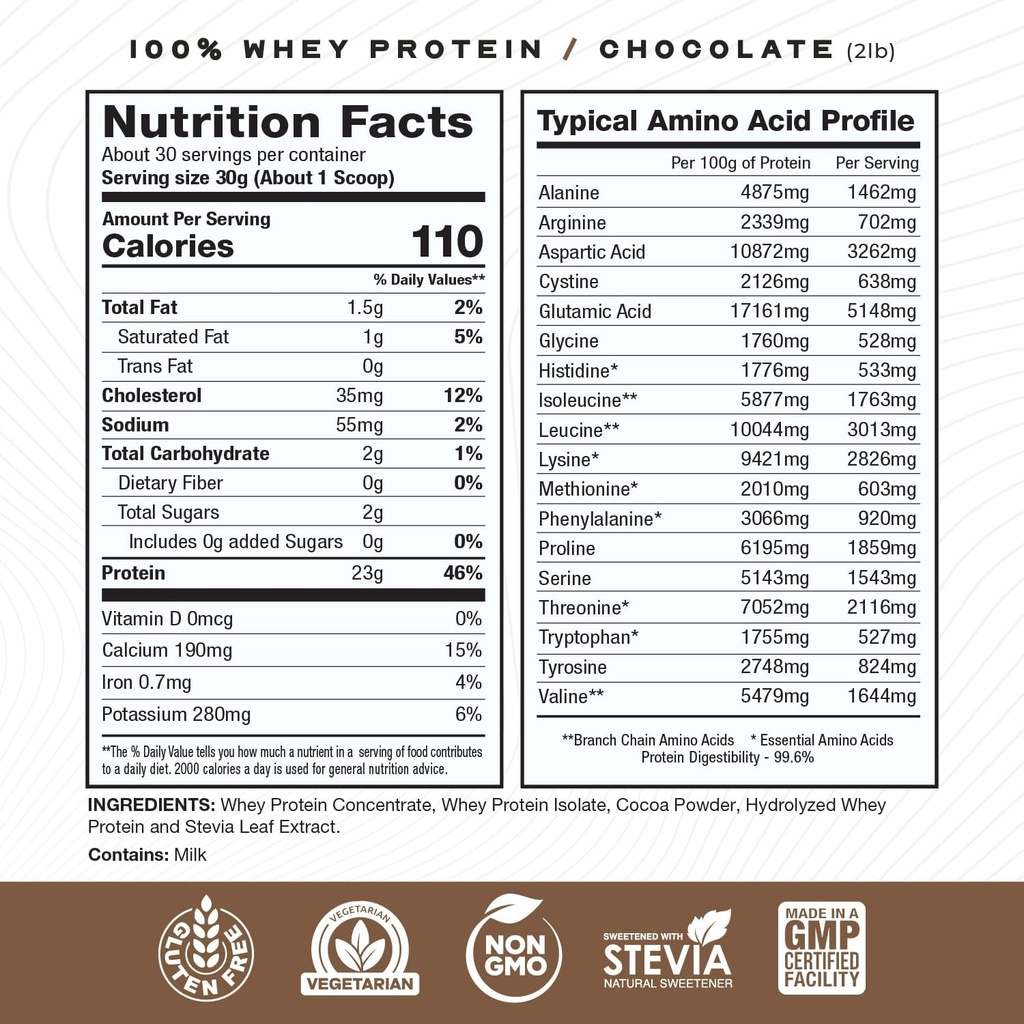 muscle-feast-100-grass-fed-whey-protein--5.jpg