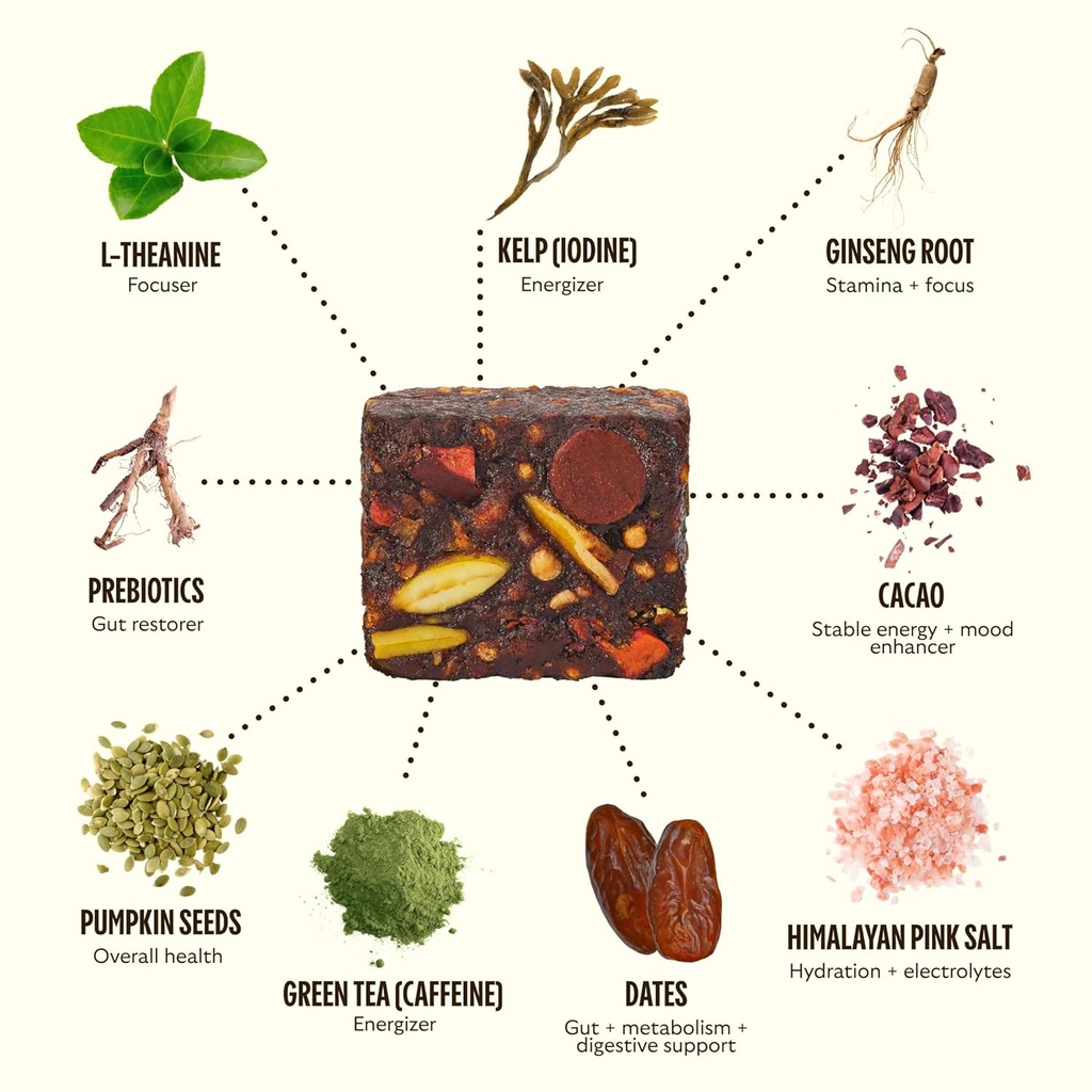 gem-energy-caffeinated-bite-holistic-sus-4.jpg