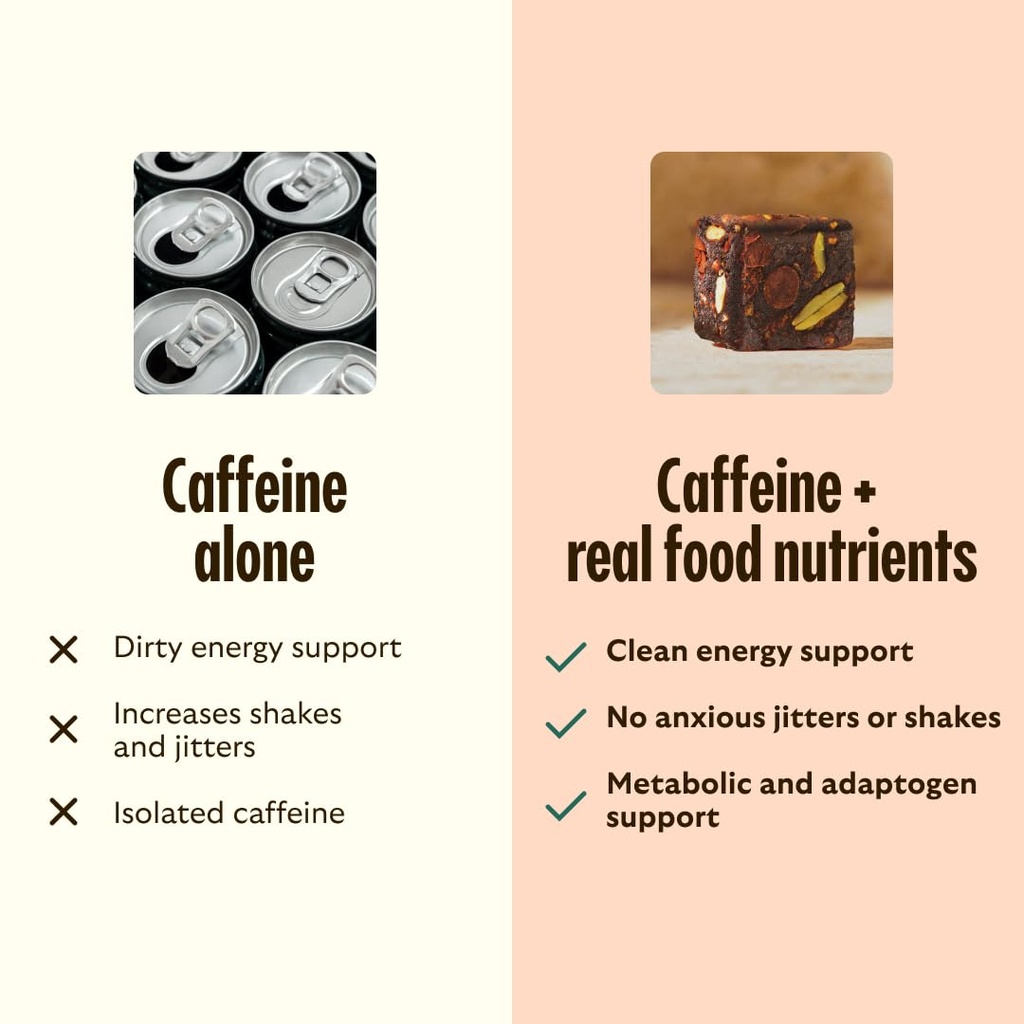 gem-energy-caffeinated-bite-holistic-sus-6.jpg