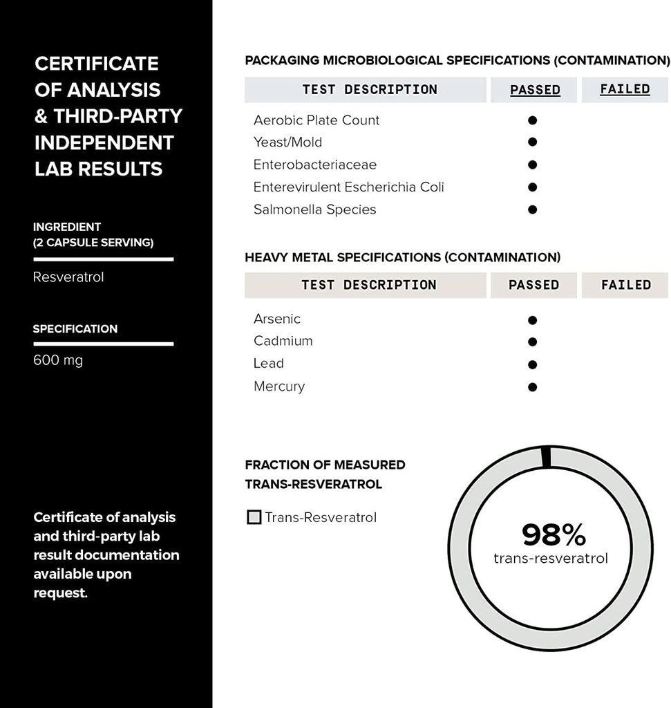 toniiq-ultra-high-purity-resveratrol-cap-4.jpg