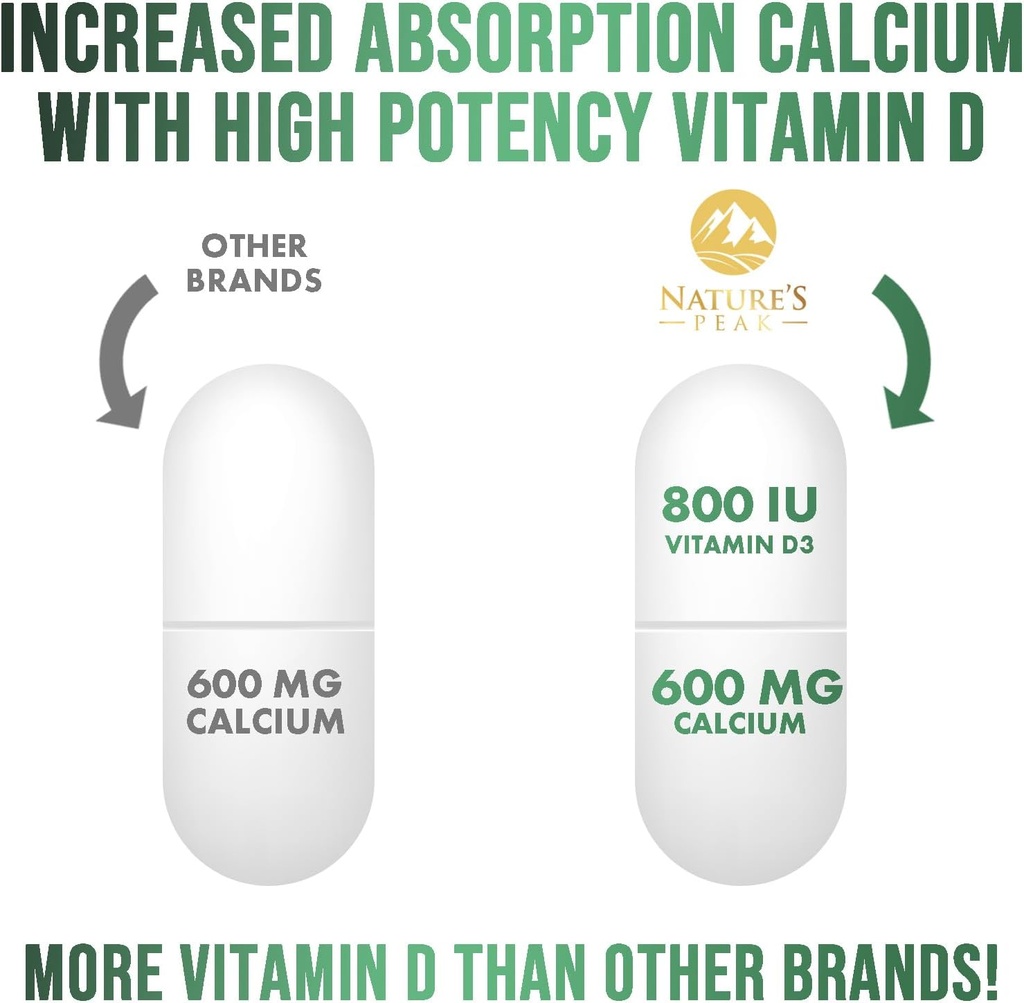 calcium-1200-mg-with-vitamin-d3-1600-iu--5.jpg