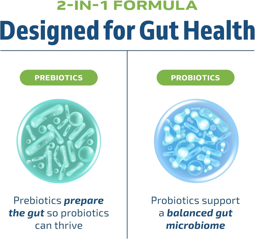 probiotic-prebiotic-capsules-and-probiot-4.jpg