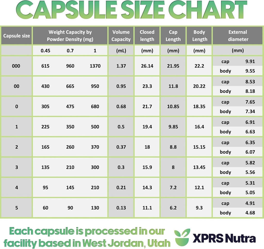 xprs-nutra-size-2-empty-capsules---100-c-5.jpg