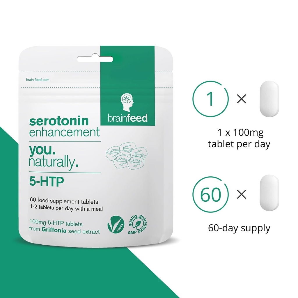 serotonin-and-dopamine-supplements-mood--6.jpg