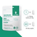 serotonin-and-dopamine-supplements-mood--6.jpg