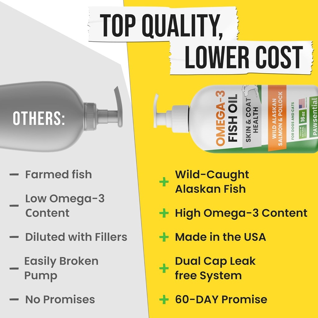 omega-3-fish-oil-for-dogs---made-with-wi-4.jpg
