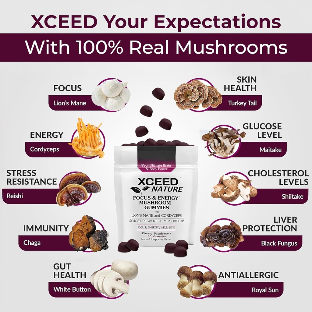 lions-mane-cordyceps-mushroom-gummies----3.jpg