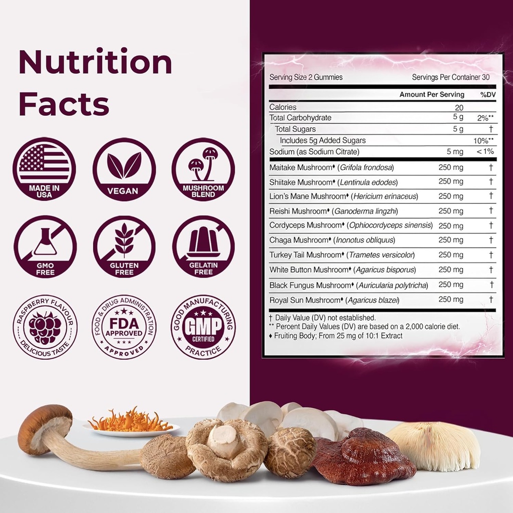 lions-mane-cordyceps-mushroom-gummies----4.jpg