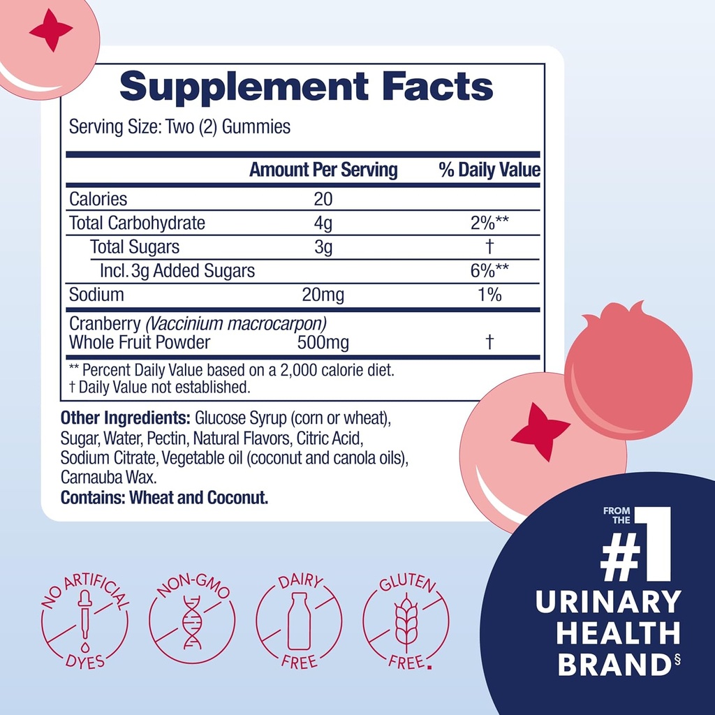 azo-cranberry-urinary-tract-health-gummi-2.jpg