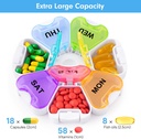 large-weekly-pill-organizer-gelibo-push--4.jpg