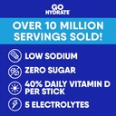 gohydrate-low-sodium-electrolytes-powder-3.jpg
