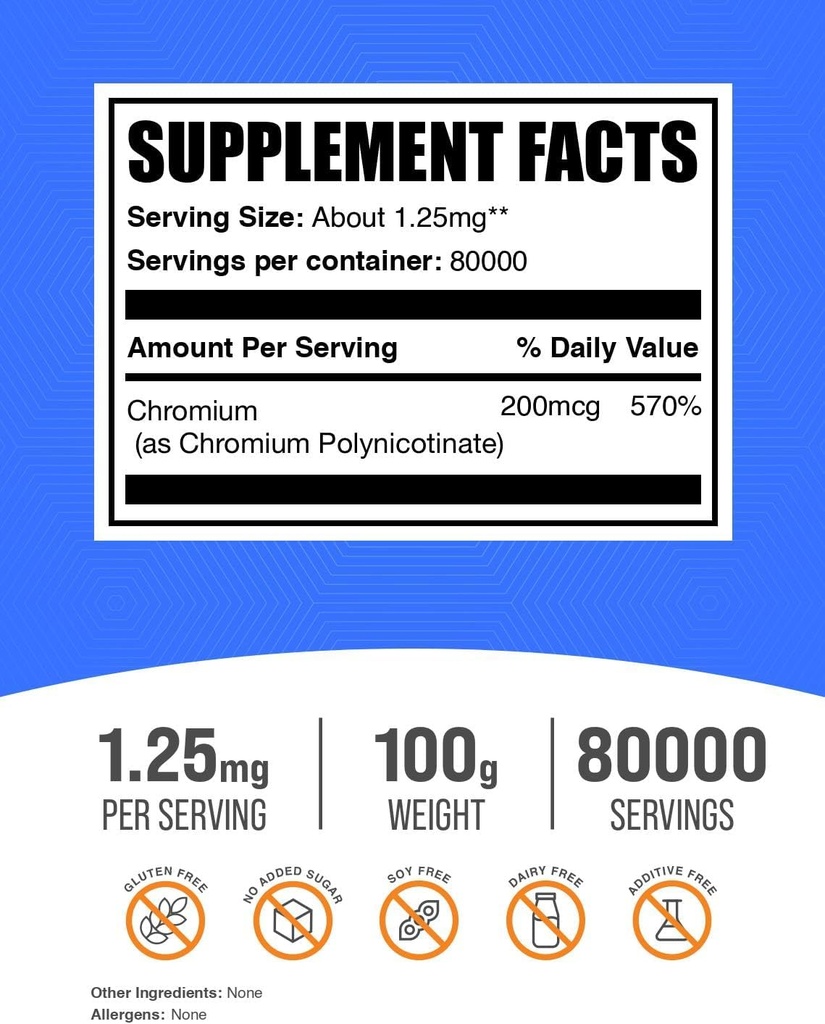 bulksupplementscom-chromium-gtf-powder---2.jpg