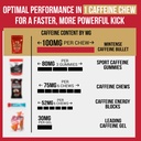 caffeine-bullet-4-mint-caffeine-chews-40-3.jpg