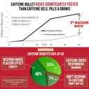 caffeine-bullet-4-mint-caffeine-chews-40-4.jpg
