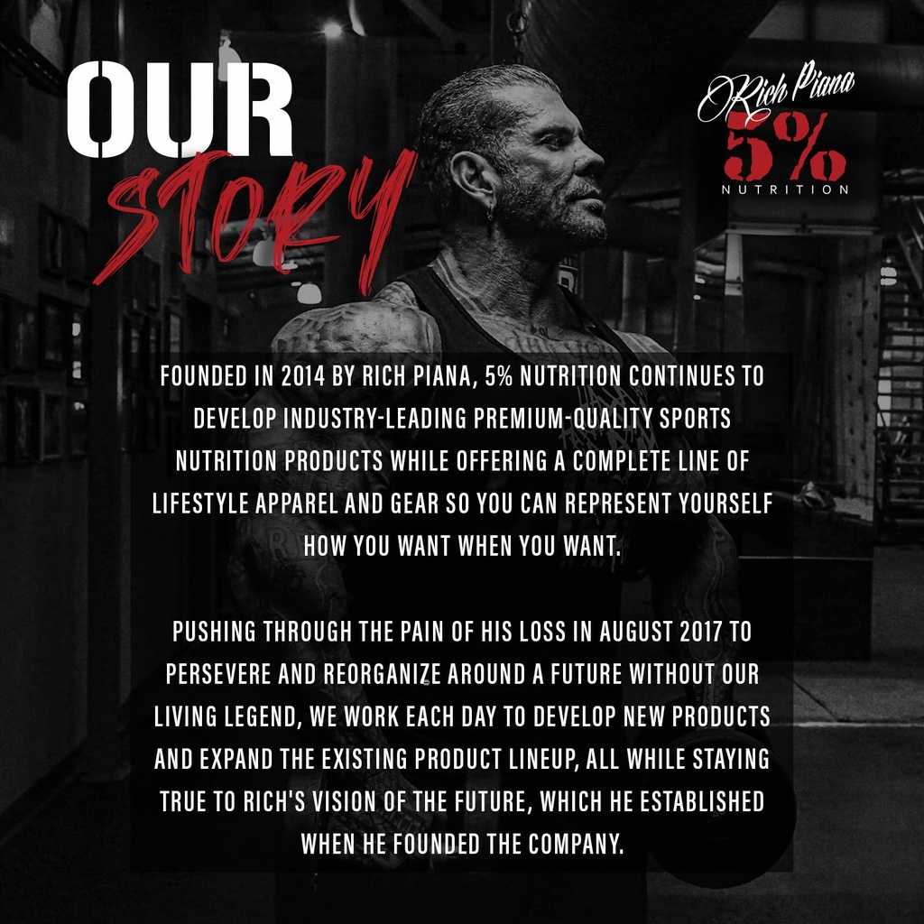 5-nutrition-rich-piana-alldayyoumay-caff-5.jpg