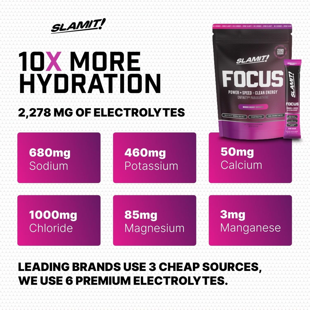 focus-energy-drink-powder-9-supplements--3.jpg