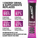 focus-energy-drink-powder-9-supplements--5.jpg