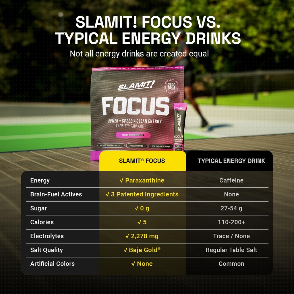 focus-energy-drink-powder-9-supplements--4.jpg