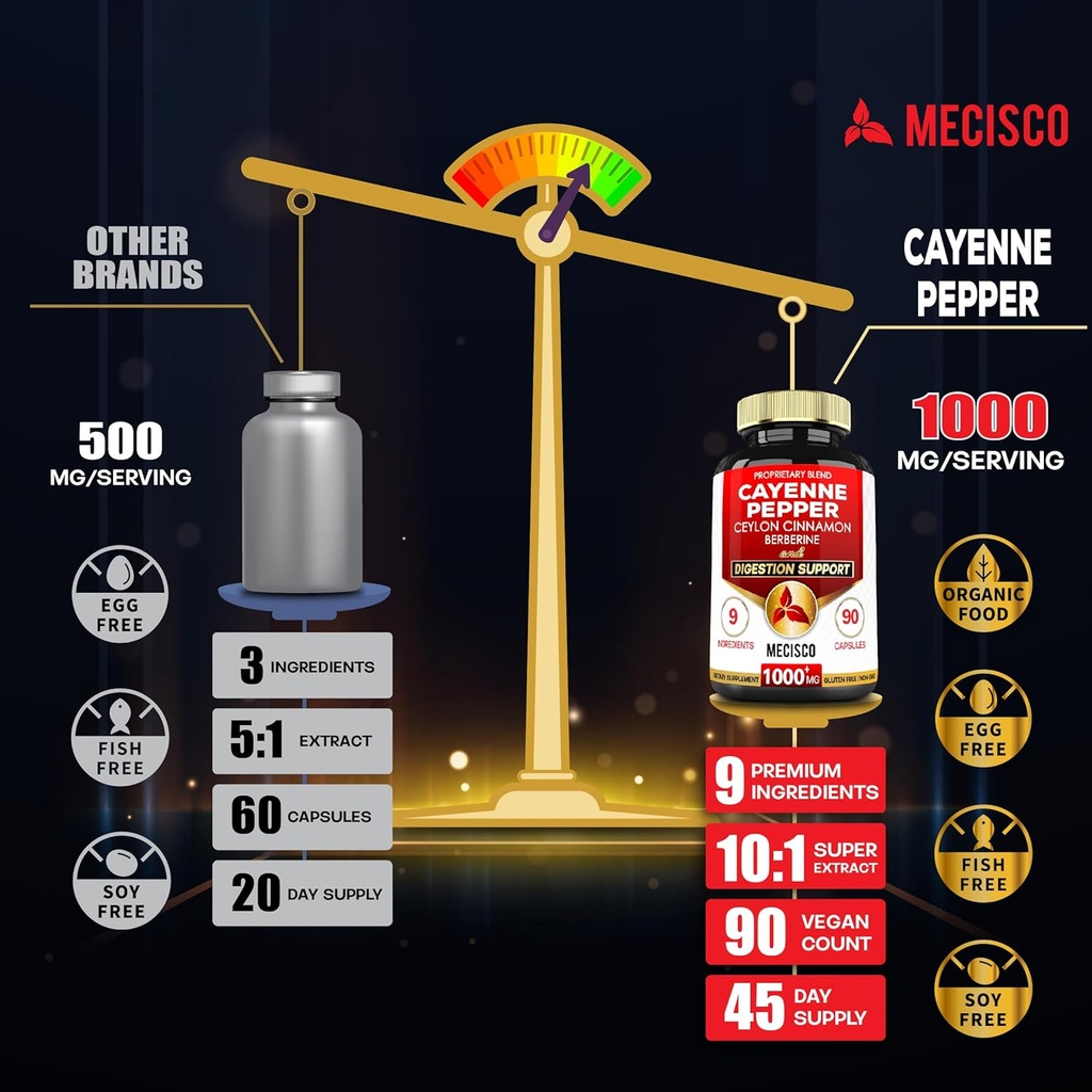 cayenne-pepper-supplements-with-turmeric-4.jpg