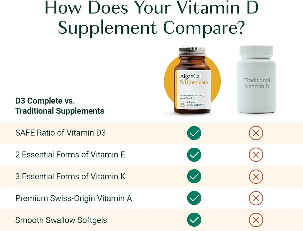 algaecal-bundle---vitamin-d3-complete-10-6.jpg