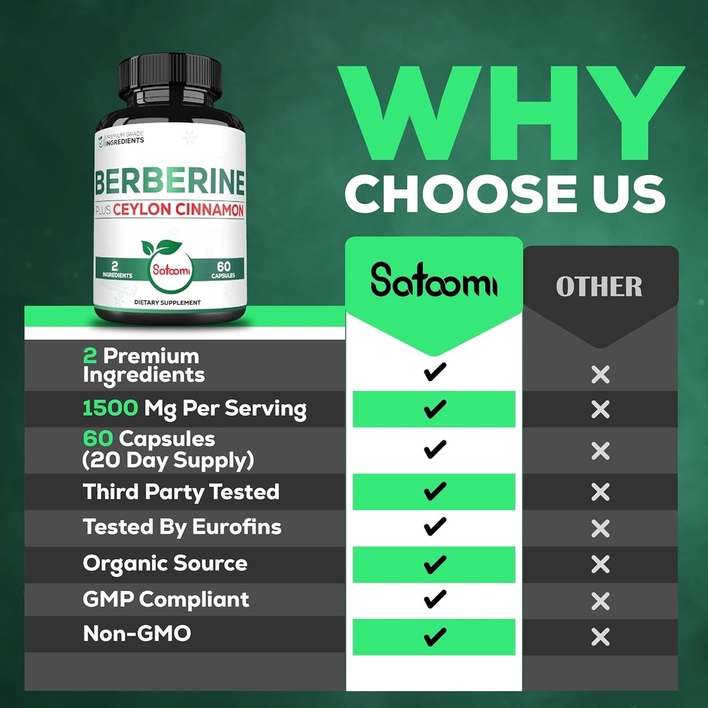 1500mg-berberine-with-ceylon-cinnamon-su-4.jpg