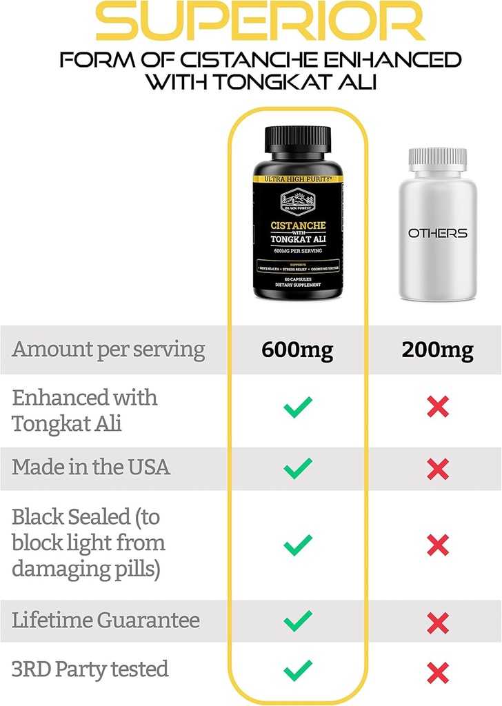 cistanche-tubulosa-200mg-tongkat-ali-400-5.jpg