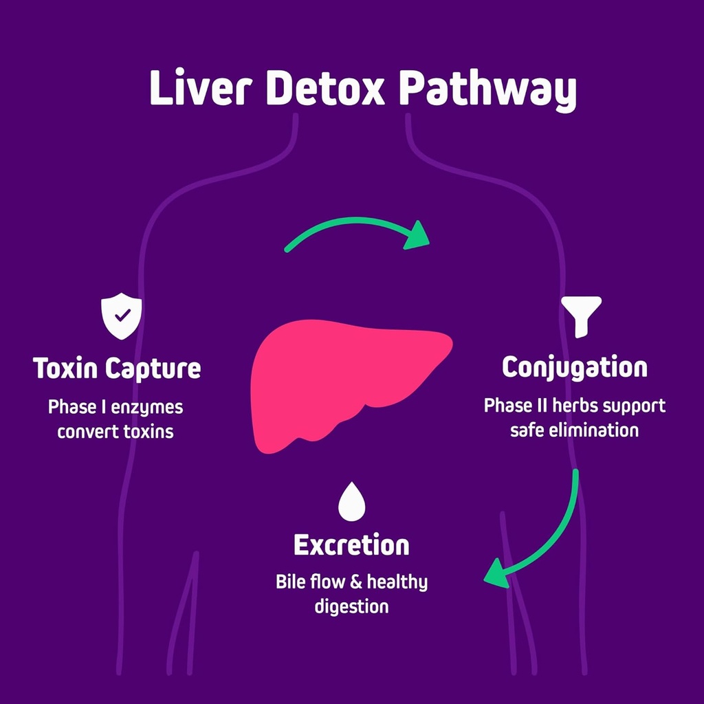 herbtonics-liver-cleanse-detox-repair-su-4.jpg