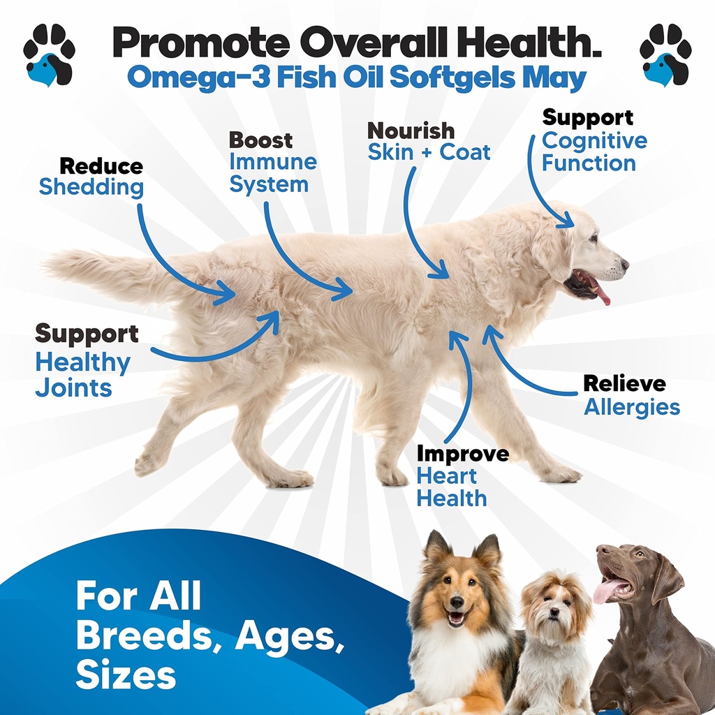 omega-3-fish-oil-for-dogs-capsules-salmo-2.jpg
