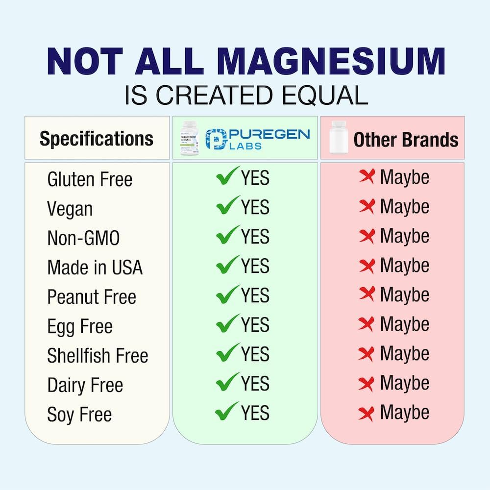 magnesium-citrate-500-mg-high-potency-el-4.jpg