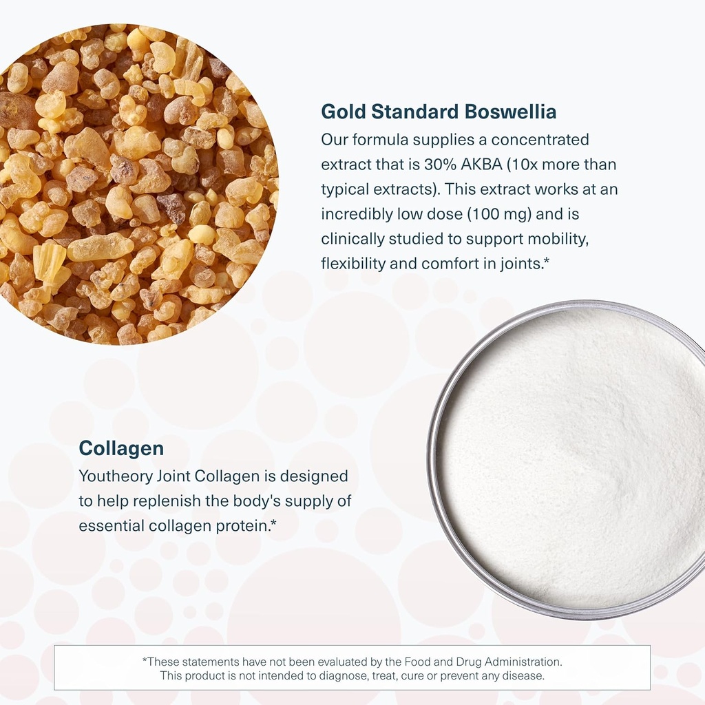 youtheory-joint-collagen---vegetarian-co-5.jpg