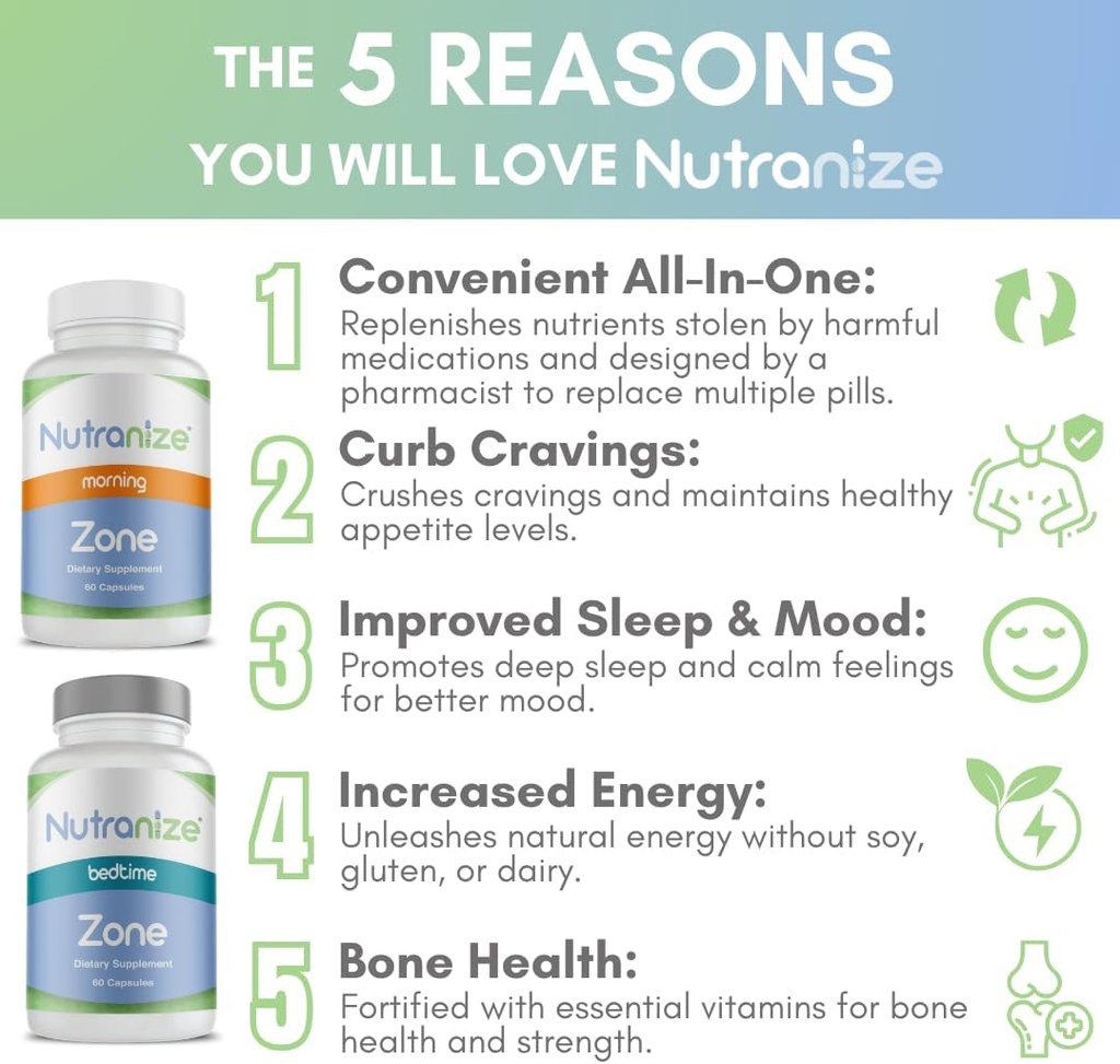 zone-twin-pack-supplement-system---pharm-2.jpg