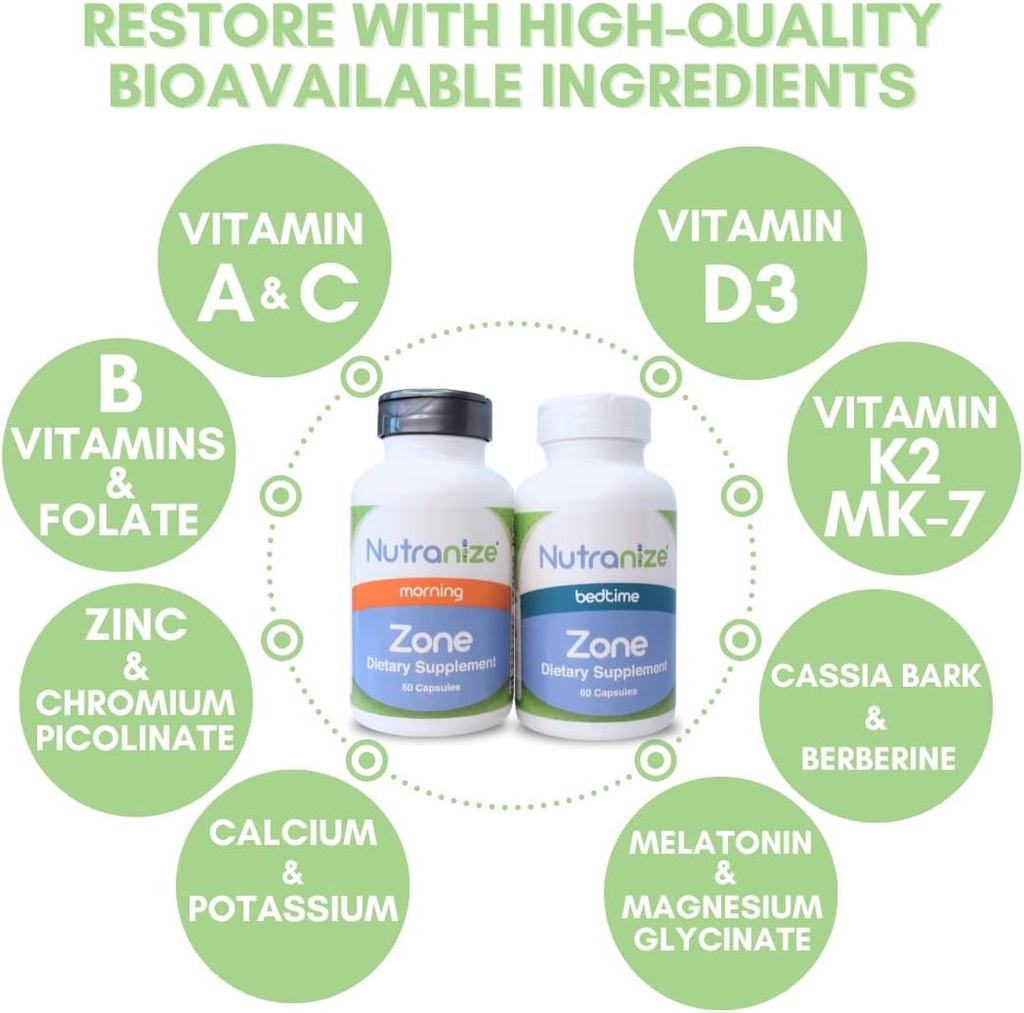 zone-twin-pack-supplement-system---pharm-6.jpg
