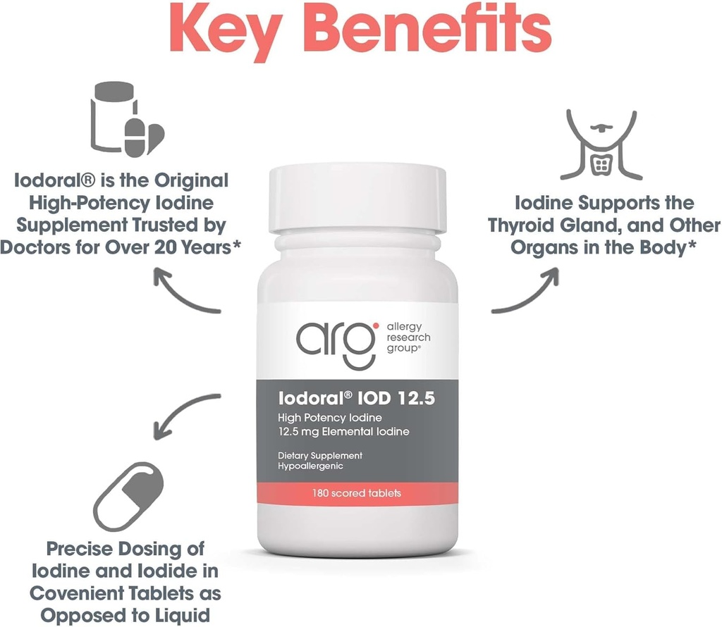 optimox-iodoral-125-mg-supplement---iodi-4.jpg