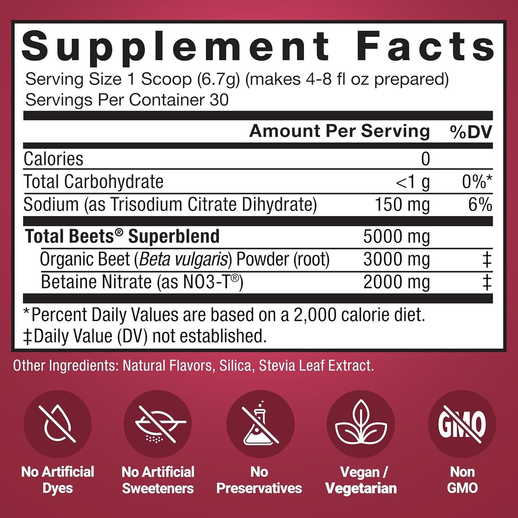 force-factor-total-beets-delicious-super-6.jpg