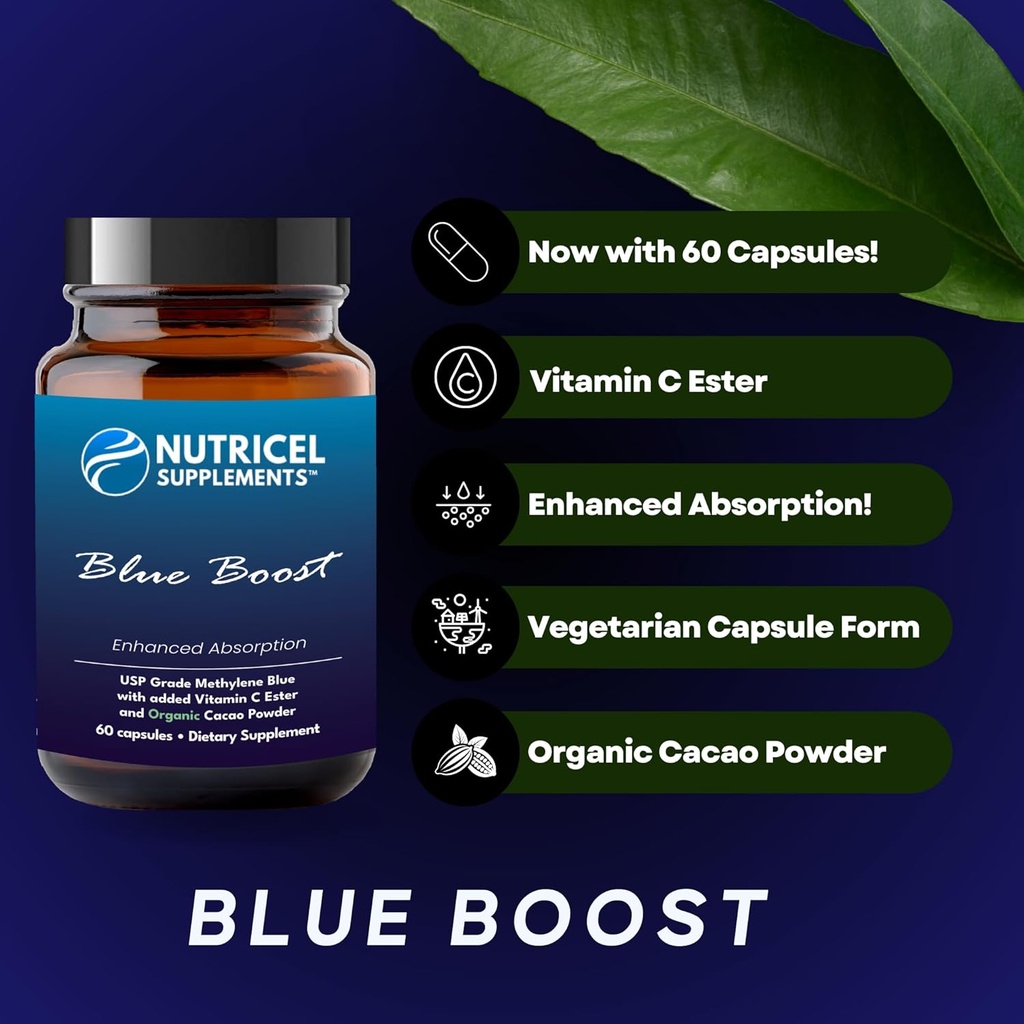 2pak-methylene-blue-usp-grade-capsules-w-2.jpg