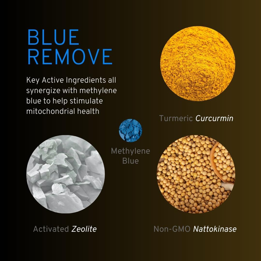 2pak-methylene-blue-usp-grade-capsules-w-4.jpg