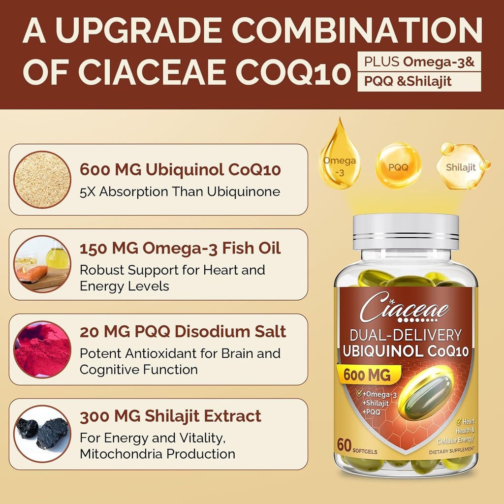 ubiquinol-coq10-600-mg-60-softgels-bundl-4.jpg