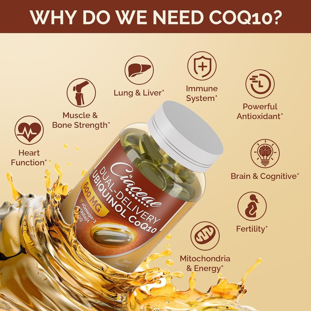 ubiquinol-coq10-600-mg-60-softgels-bundl-5.jpg