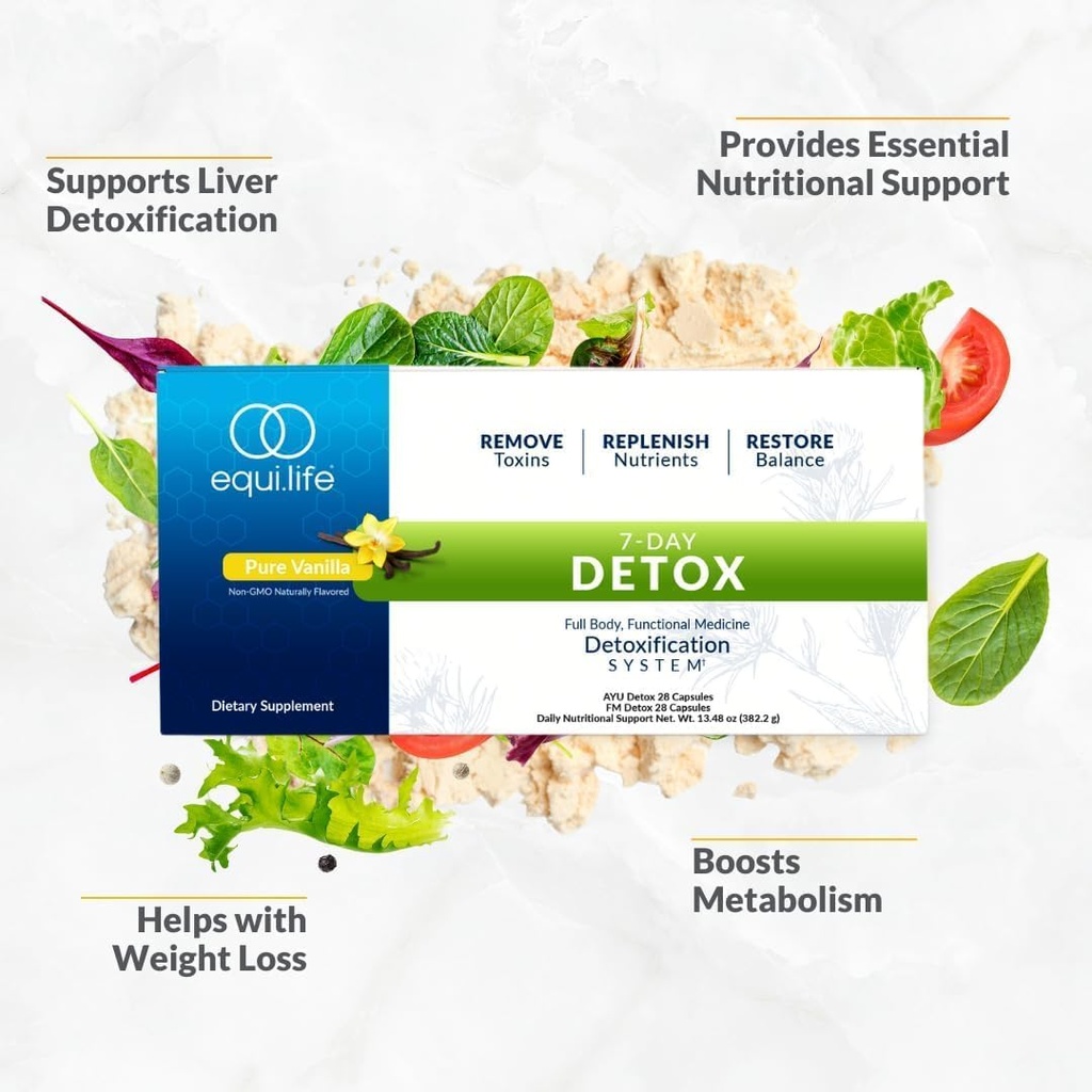 equilife-dr-cabral-detox-7-day-program-w-3.jpg